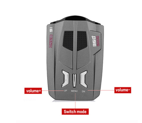 RoadGuard 360 – Car Radar Speed Detector with Alert System - The Gadget Paradise