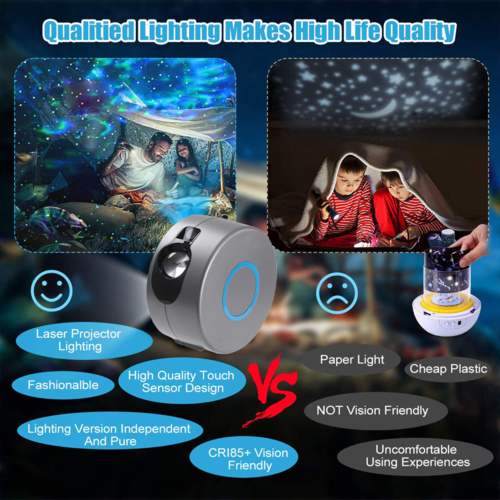 AuroraX Rotating Galaxy Projector Lamp with Remote - Starry Sky Night Light