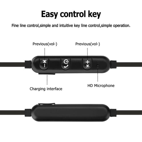 Wireless Bluetooth 4.0 Headset Sports Earphones - The Gadget Paradise