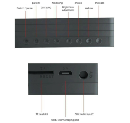LED Display Alarm Clock Wireless Bluetooth Speakers - The Gadget Paradise