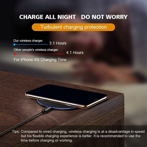 PowerPad W9 – 30W Fast Wireless Charger - The Gadget Paradise