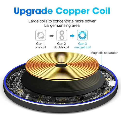 PowerPad W9 – 30W Fast Wireless Charger - The Gadget Paradise